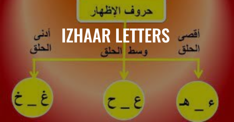 izhaar letters