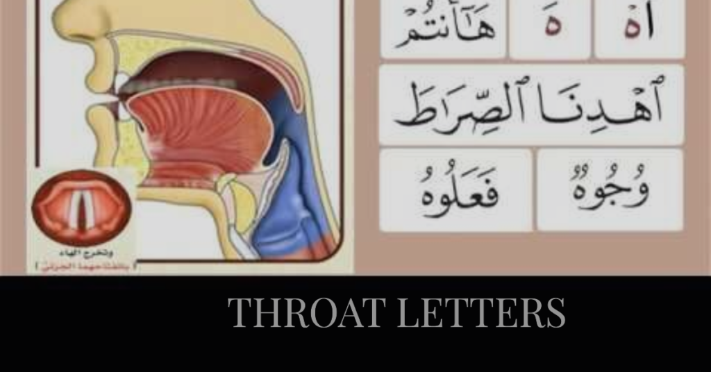 Throat Letters